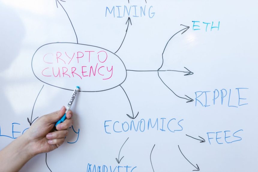 Pessoa escrevendo conceitos relacionados a criptomoedas em um quadro branco durante uma reunião de negócios